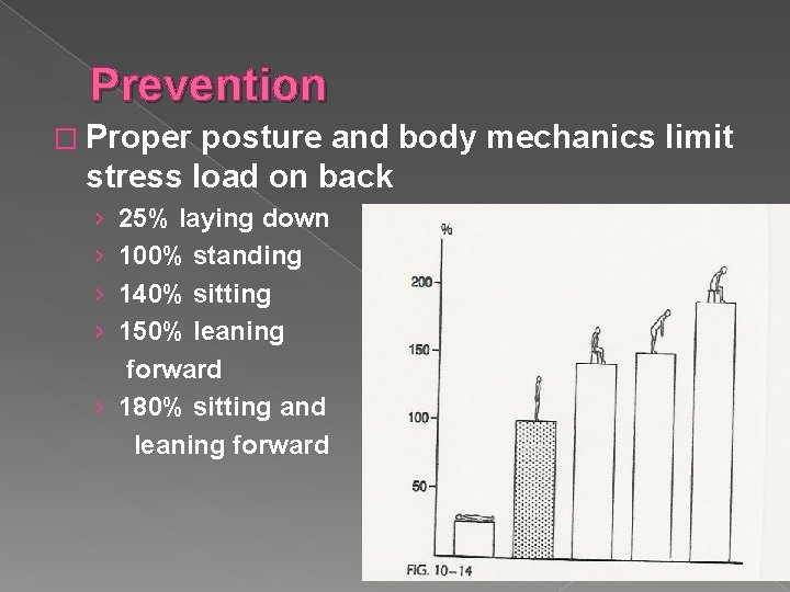 Prevention � Proper posture and body mechanics limit stress load on back › ›