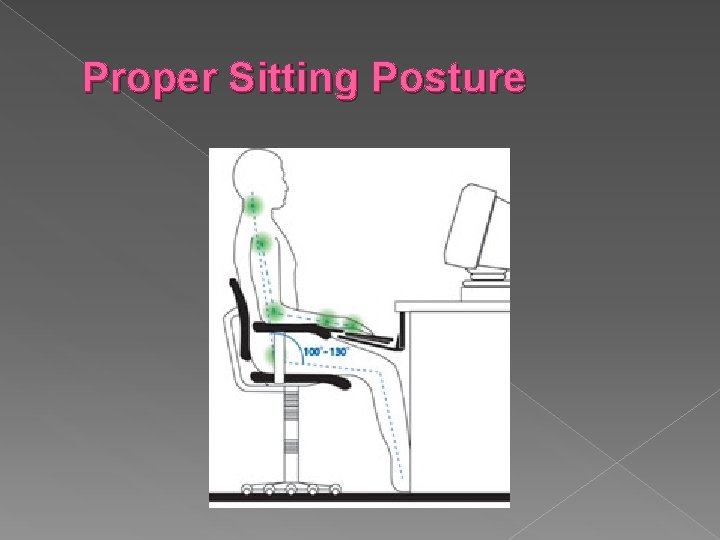 Proper Sitting Posture 