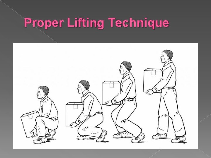 Proper Lifting Technique 