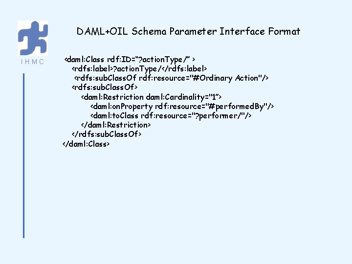 DAML+OIL Schema Parameter Interface Format IHMC <daml: Class rdf: ID=“? action. Type/” > <rdfs: