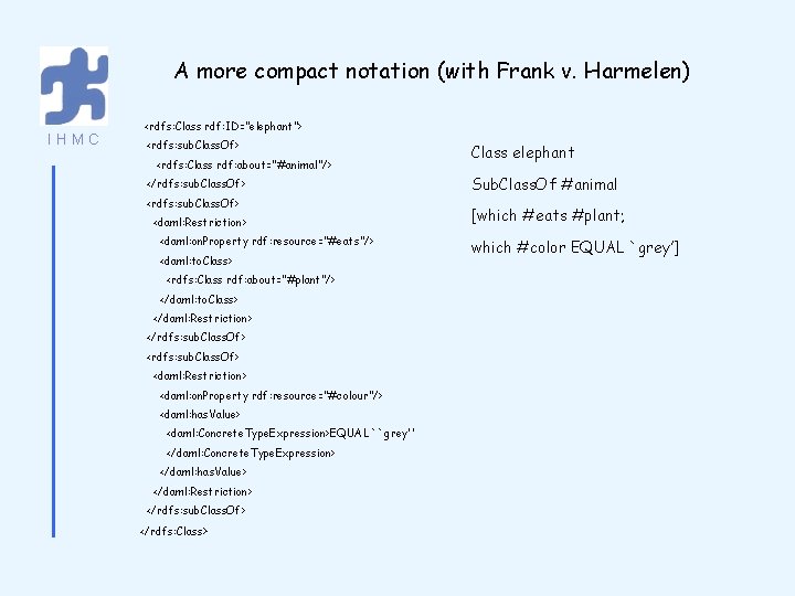 A more compact notation (with Frank v. Harmelen) IHMC <rdfs: Class rdf: ID="elephant"> <rdfs: