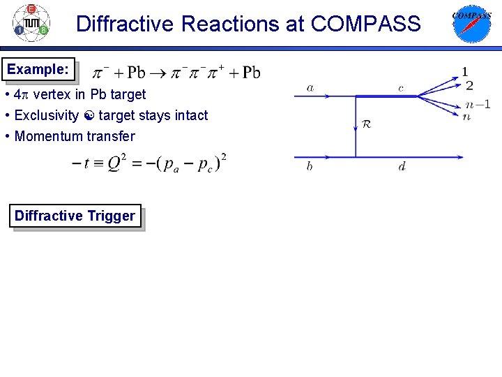 Diffractive Reactions at COMPASS Example: • 4 p vertex in Pb target • Exclusivity