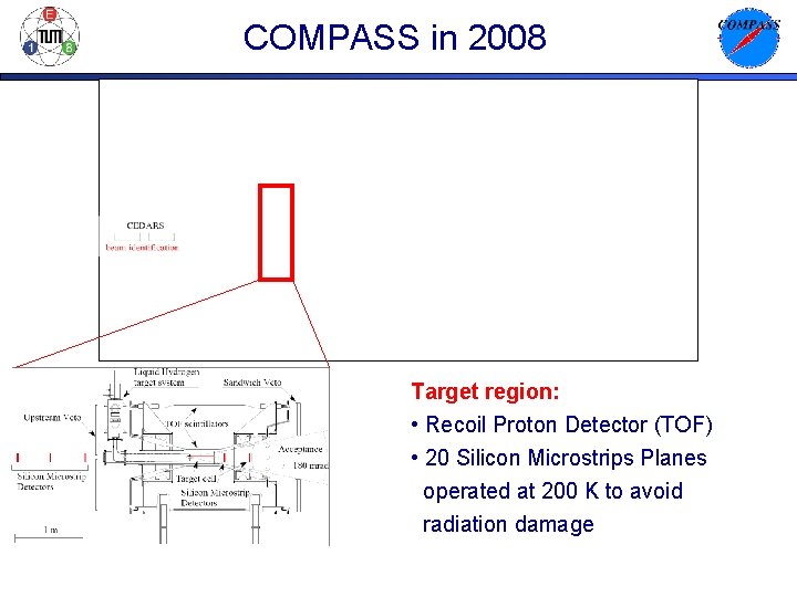 COMPASS in 2008 Target region: • Recoil Proton Detector (TOF) • 20 Silicon Microstrips