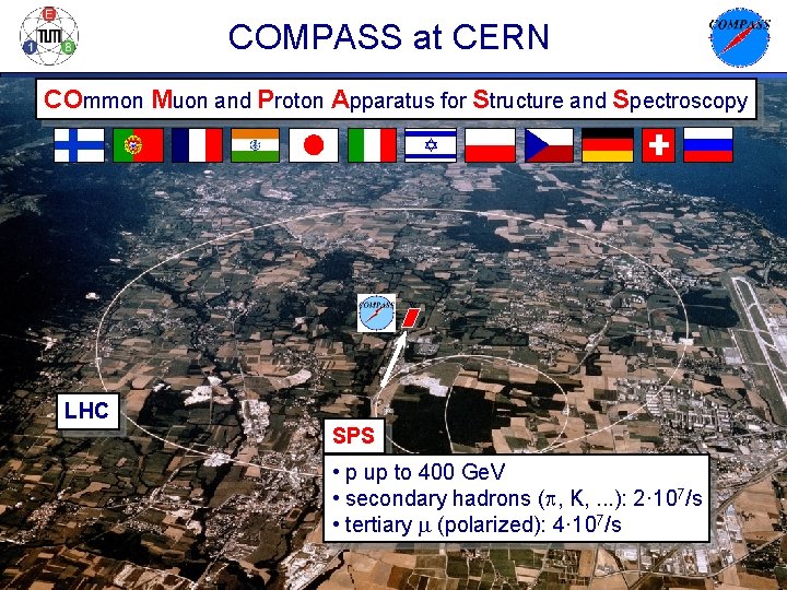 COMPASS at CERN COmmon Muon and Proton Apparatus for Structure and Spectroscopy LHC SPS