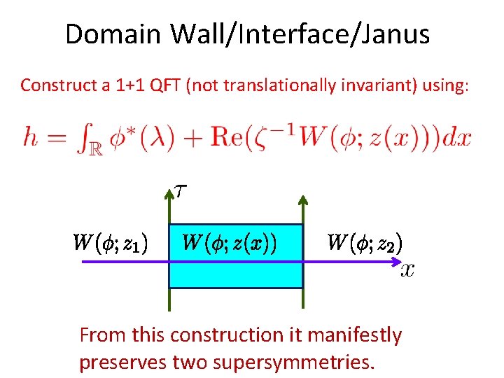 Domain Wall/Interface/Janus Construct a 1+1 QFT (not translationally invariant) using: From this construction it