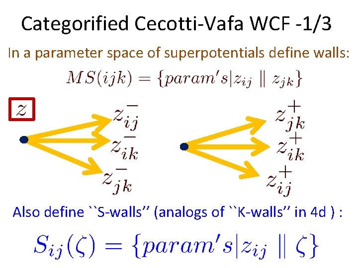 Categorified Cecotti-Vafa WCF -1/3 In a parameter space of superpotentials define walls: Also define