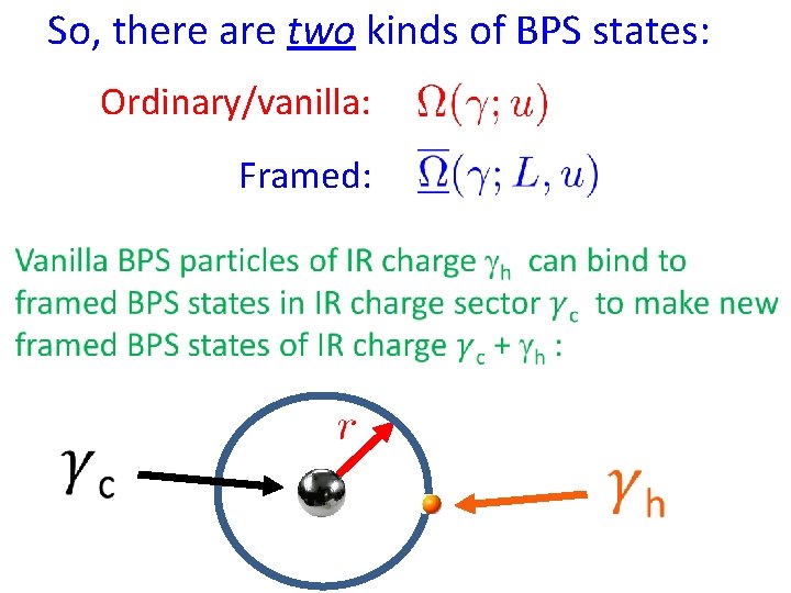 So, there are two kinds of BPS states: Ordinary/vanilla: Framed: 