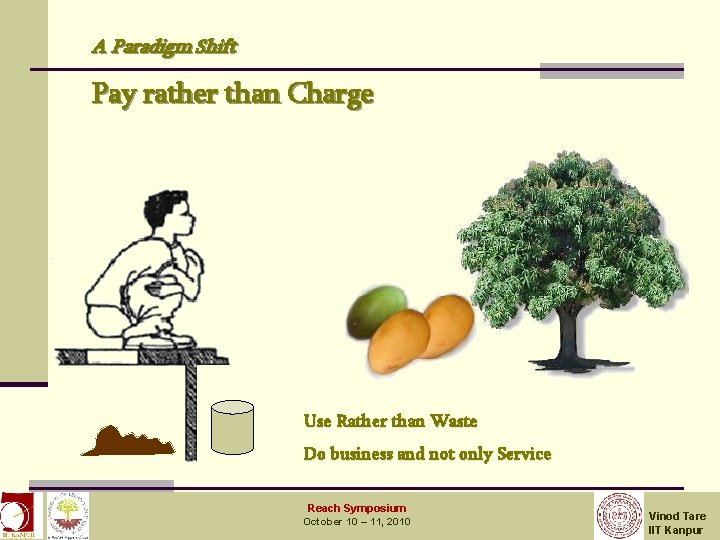 A Paradigm Shift Pay rather than Charge Use Rather than Waste Do business and