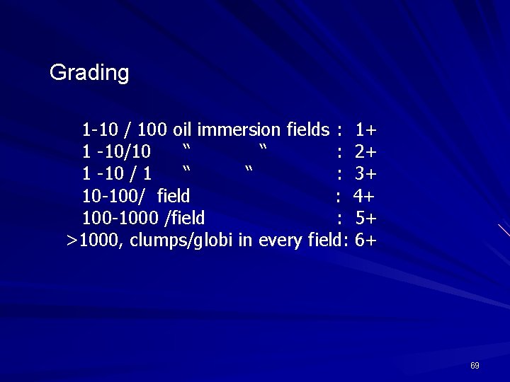 Grading 1 -10 / 100 oil immersion fields : 1+ 1 -10/10 “ “