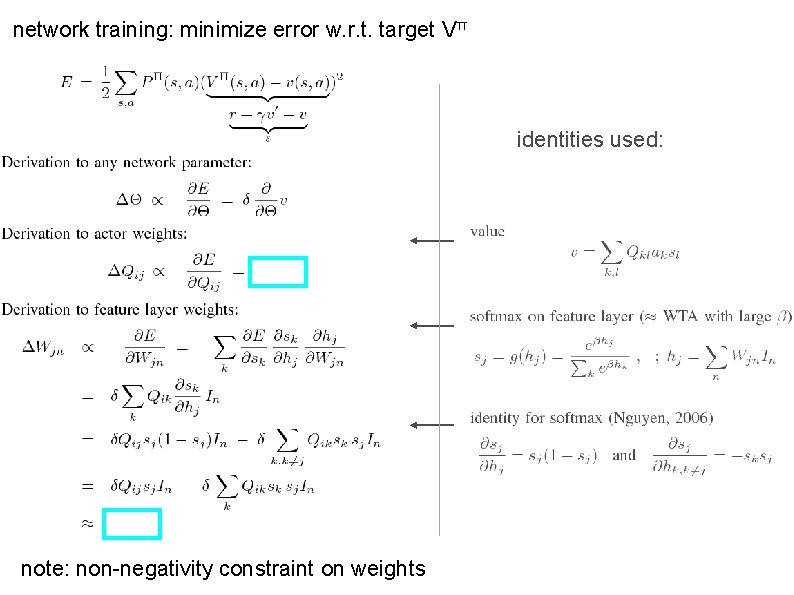 network training: minimize error w. r. t. target Vπ identities used: note: non-negativity constraint