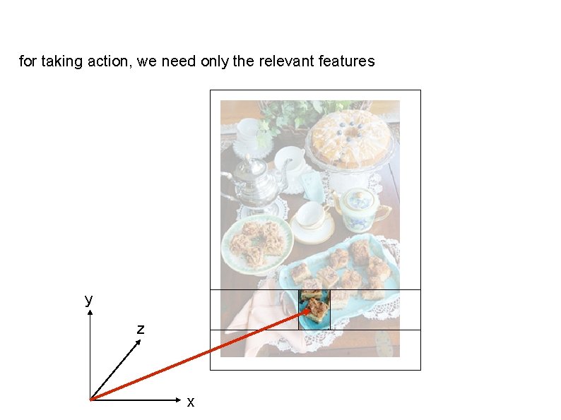 for taking action, we need only the relevant features y z x 