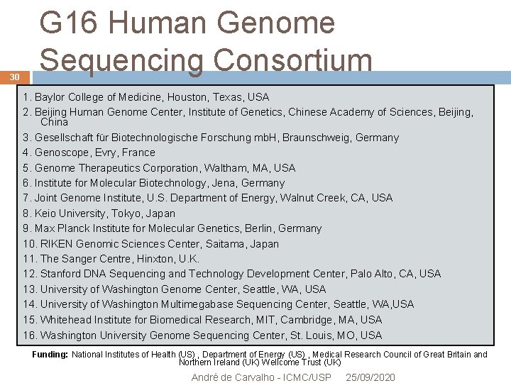 30 G 16 Human Genome Sequencing Consortium 1. Baylor College of Medicine, Houston, Texas,