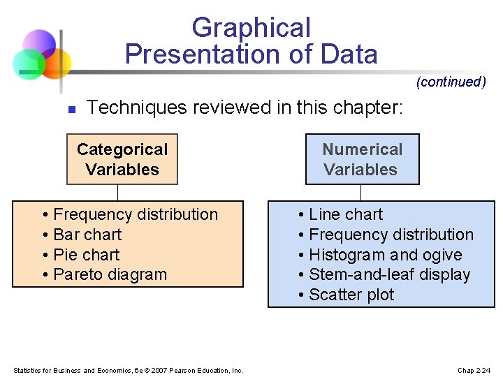 Graphical Presentation of Data (continued) n Techniques reviewed in this chapter: Categorical Variables •