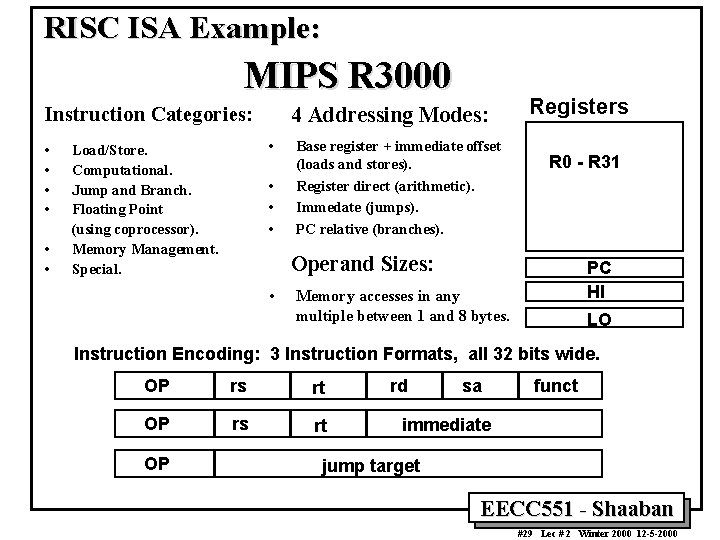 RISC ISA Example: MIPS R 3000 4 Addressing Modes: Instruction Categories: • • Load/Store.