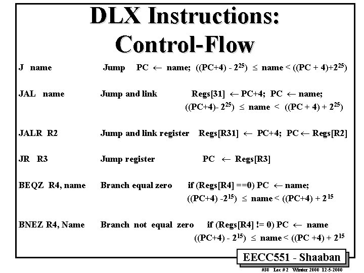 DLX Instructions: Control-Flow PC ¬ name; ((PC+4) - 225) £ name < ((PC +