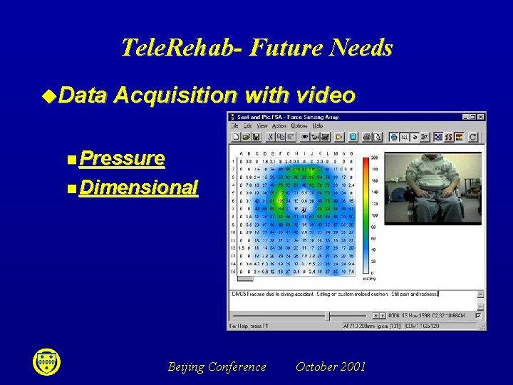 Tele. Rehab- Future Needs u. Data Acquisition with video n Pressure n Dimensional Beijing