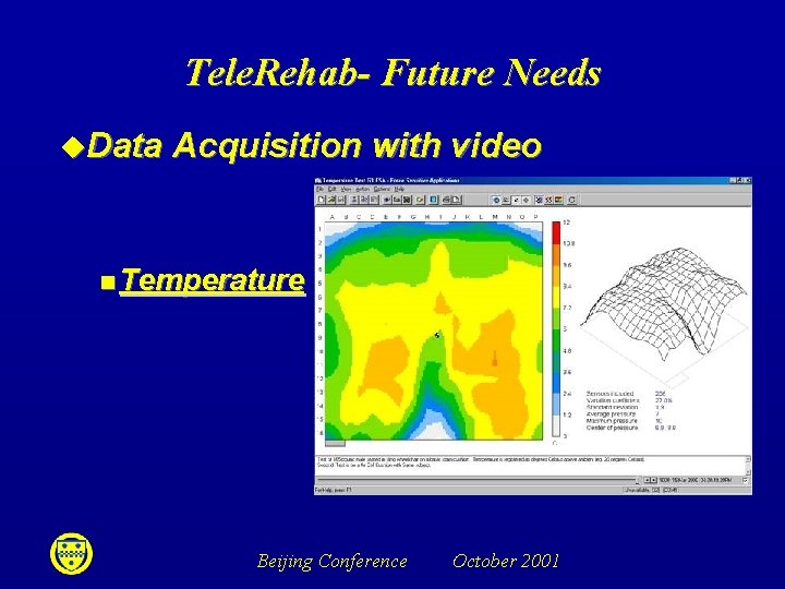 Tele. Rehab- Future Needs u. Data Acquisition with video n Temperature Beijing Conference October