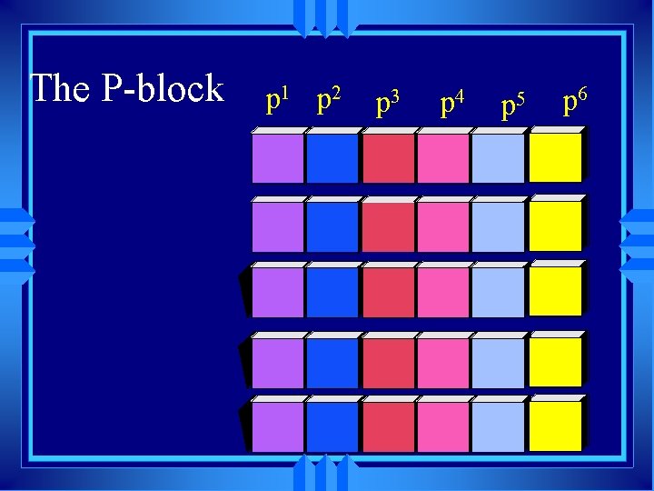 The P-block p 1 p 2 p 3 p 4 p 5 p 6
