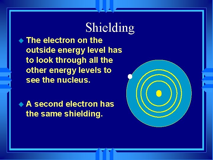 Shielding u The electron on the outside energy level has to look through all