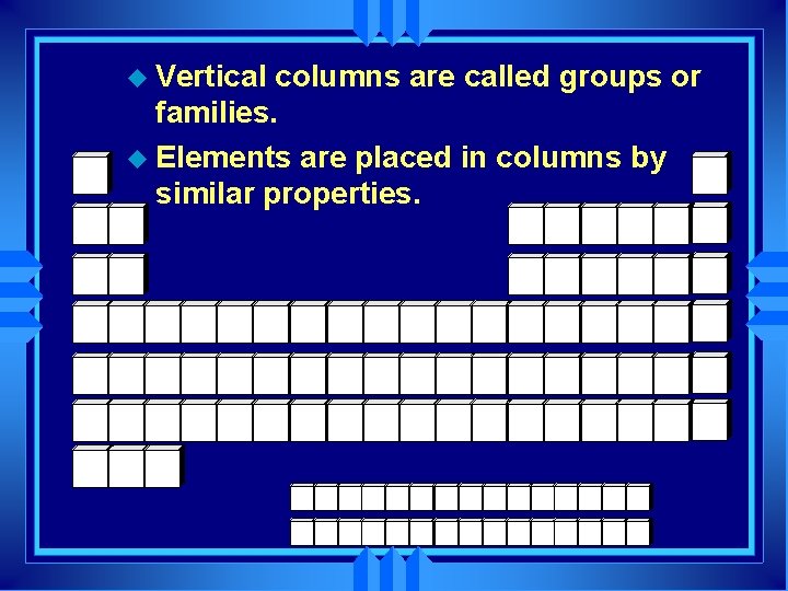 u Vertical columns are called groups or families. u Elements are placed in columns