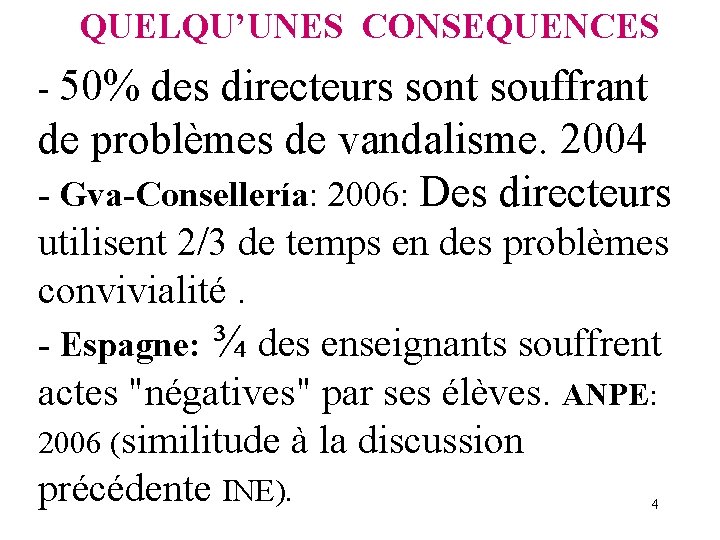 QUELQU’UNES CONSEQUENCES - 50% des directeurs sont souffrant de problèmes de vandalisme. 2004 -