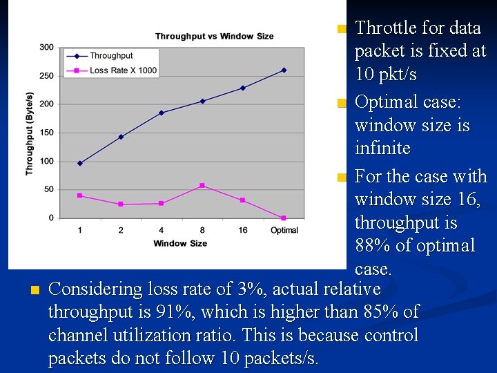 Throttle for data packet is fixed at 10 pkt/s n Optimal case: window size