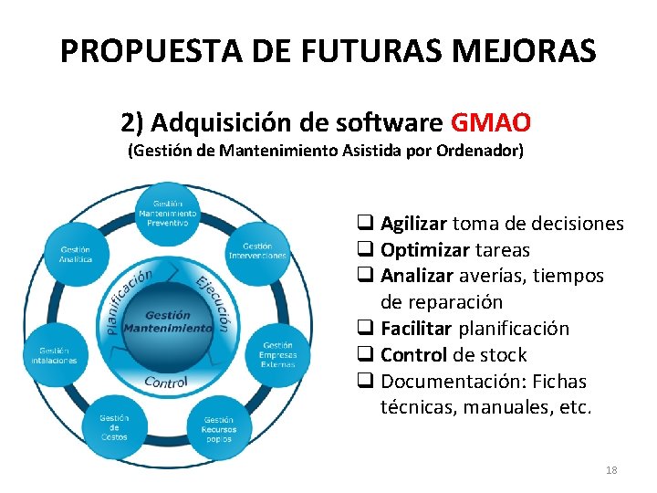 PROPUESTA DE FUTURAS MEJORAS 2) Adquisición de software GMAO (Gestión de Mantenimiento Asistida por