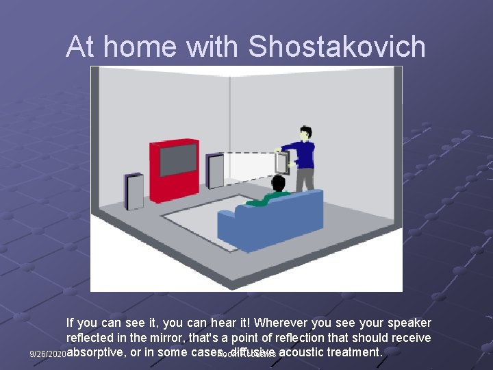 At home with Shostakovich If you can see it, you can hear it! Wherever