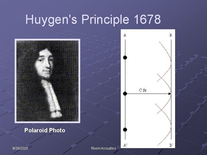 Huygen's Principle 1678 Polaroid Photo 9/26/2020 Room Acoustics 