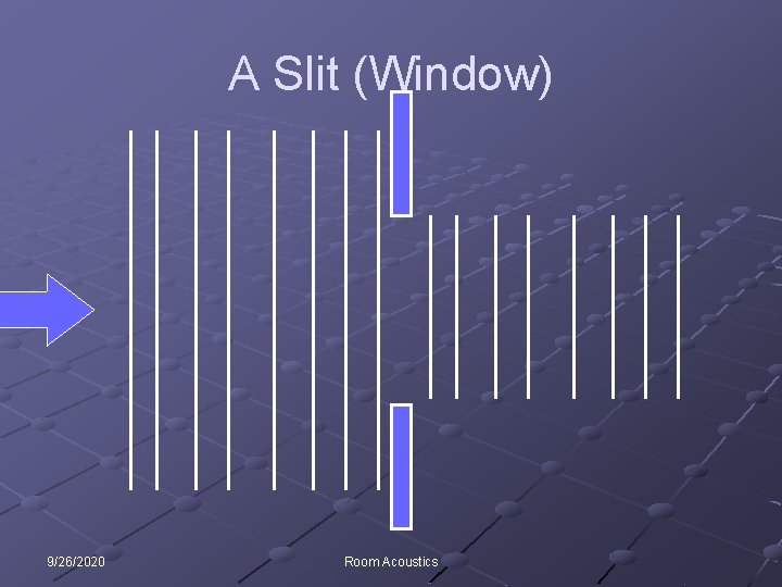 A Slit (Window) 9/26/2020 Room Acoustics 