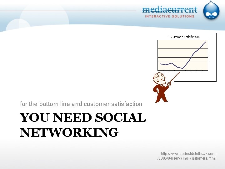 for the bottom line and customer satisfaction YOU NEED SOCIAL NETWORKING http: //www. perfectduluthday.
