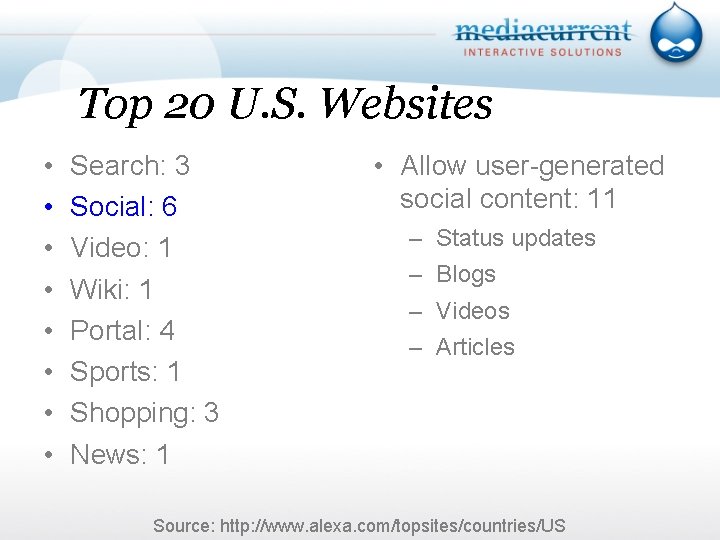 Top 20 U. S. Websites • • Search: 3 Social: 6 Video: 1 Wiki:
