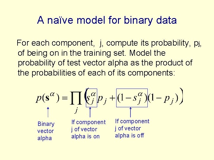 A naïve model for binary data For each component, j, compute its probability, pj,
