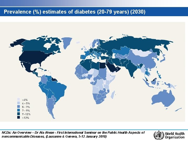 Prevalence (%) estimates of diabetes (20 -79 years) (2030) NCDs: An Overview – Dr