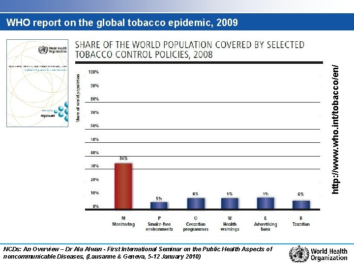 http: //www. who. int/tobacco/en/ WHO report on the global tobacco epidemic, 2009 NCDs: An