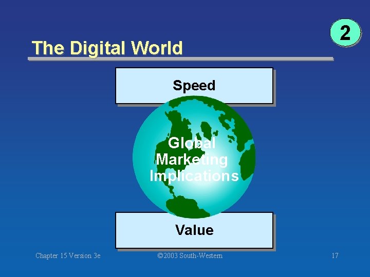 2 The Digital World Speed Global Marketing Implications Value Chapter 15 Version 3 e