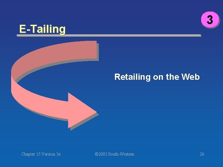 3 E-Tailing Retailing on the Web Chapter 15 Version 3 e © 2003 South-Western