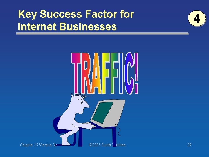 Key Success Factor for Internet Businesses Chapter 15 Version 3 e © 2003 South-Western
