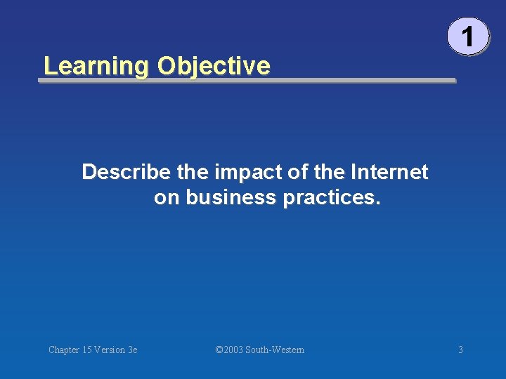 Learning Objective 1 Describe the impact of the Internet on business practices. Chapter 15