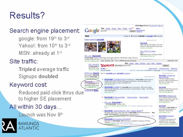 Results? Search engine placement: google: from 19 th to 3 rd Yahoo!: from 10