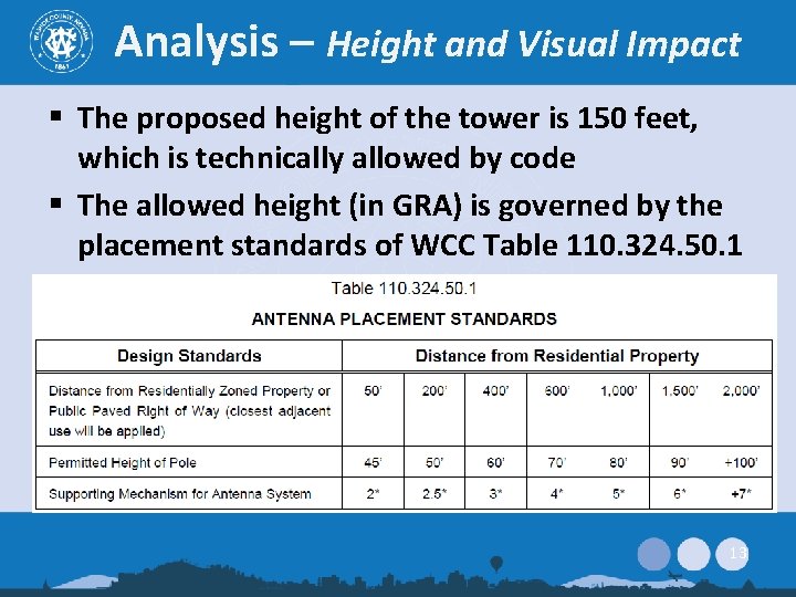 Analysis – Height and Visual Impact § The proposed height of the tower is