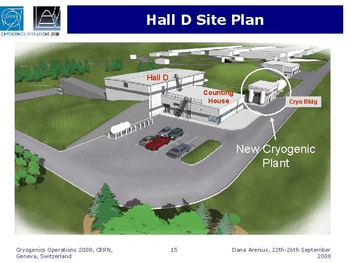 Hall D Site Plan Hall D Counting House Cryo Bldg New Cryogenic Plant Cryogenics