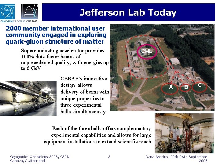 Jefferson Lab Today 2000 member international user community engaged in exploring quark-gluon structure of