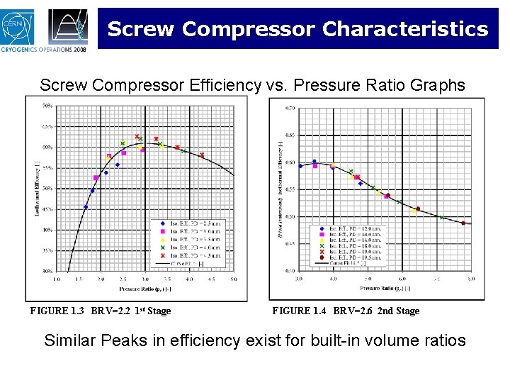 An Overview of the Planned Jefferson Laboratory 12