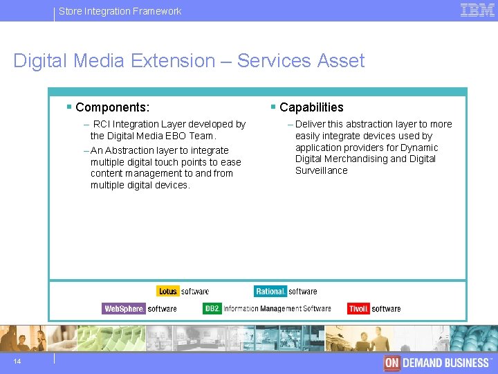 Store IBM Integration Software Framework Group Digital Media Extension – Services Asset § Components: