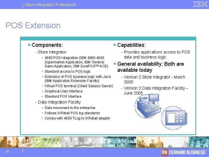 Store IBM Integration Software Framework Group POS Extension § Components: – Store Integrator •