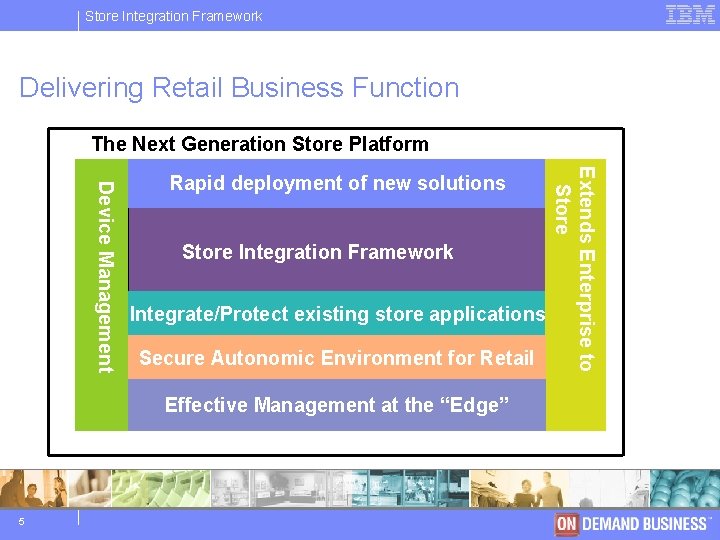 Store IBM Integration Software Framework Group Delivering Retail Business Function The Next Generation Store