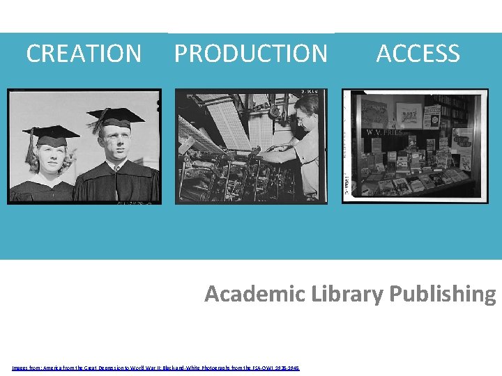 CREATION PRODUCTION ACCESS Academic Library Publishing Images from: America from the Great Depression to