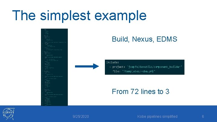 The simplest example Build, Nexus, EDMS From 72 lines to 3 9/25/2020 Kobe pipelines