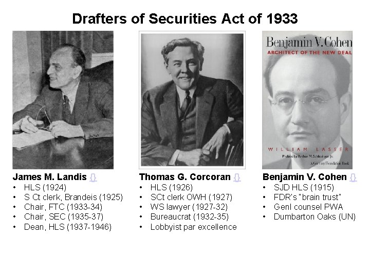 Drafters of Securities Act of 1933 James M. Landis {} Thomas G. Corcoran {}